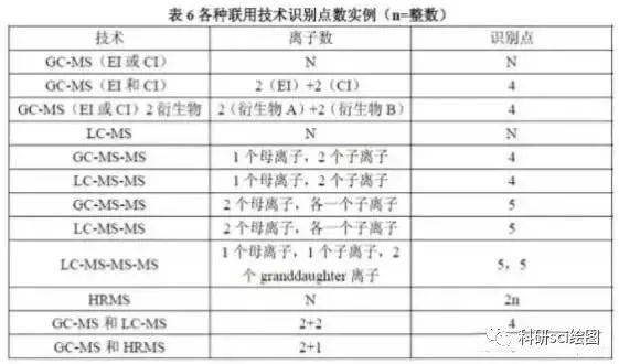 面不红气不喘游刃有余靠苦练是什么生肖仔细释义、解释与落实、定量解答解释落实